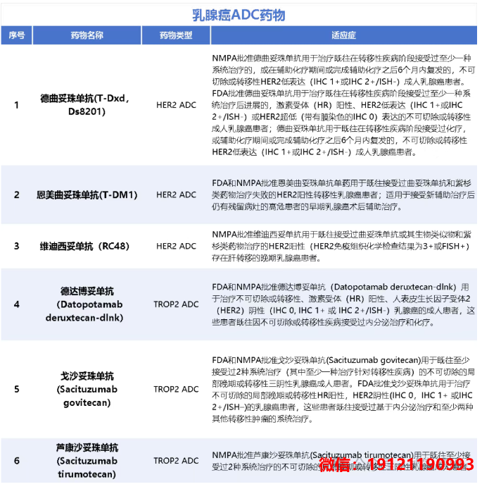 乳腺癌2.png 乳腺癌2.png